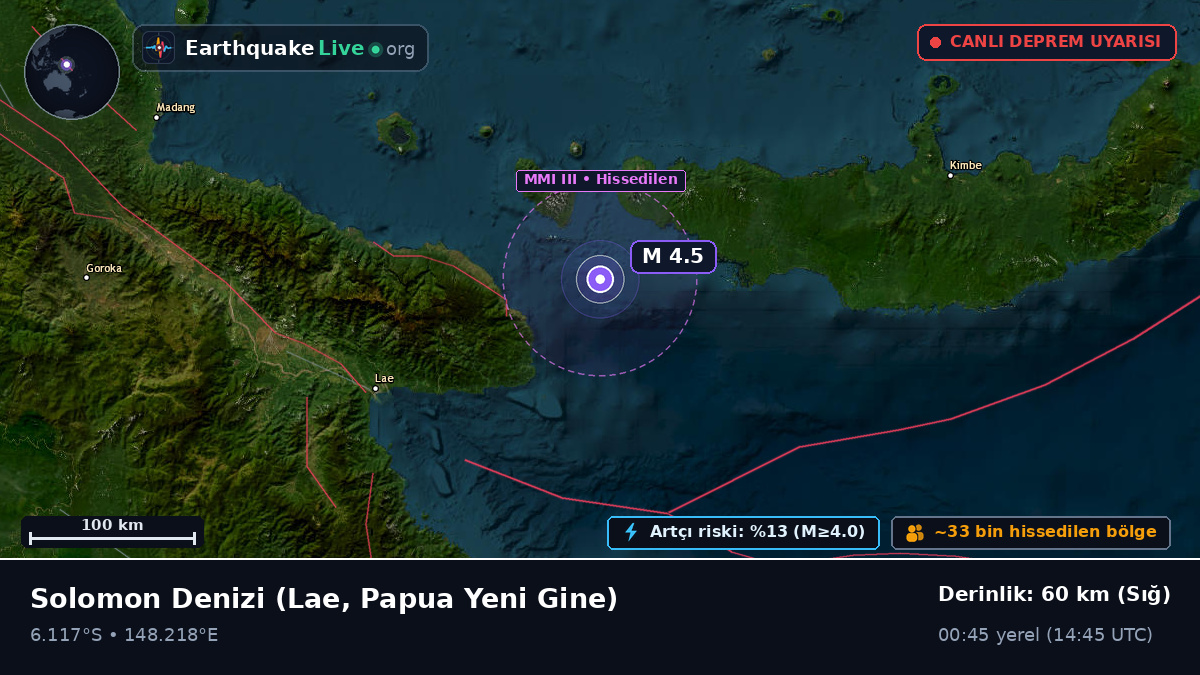 Solomon Denizi (Papua Yeni Gine)