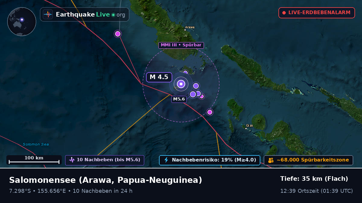 Salomonensee (Papua-Neuguinea)