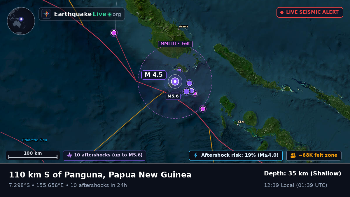 Solomon Sea (Papua New Guinea)