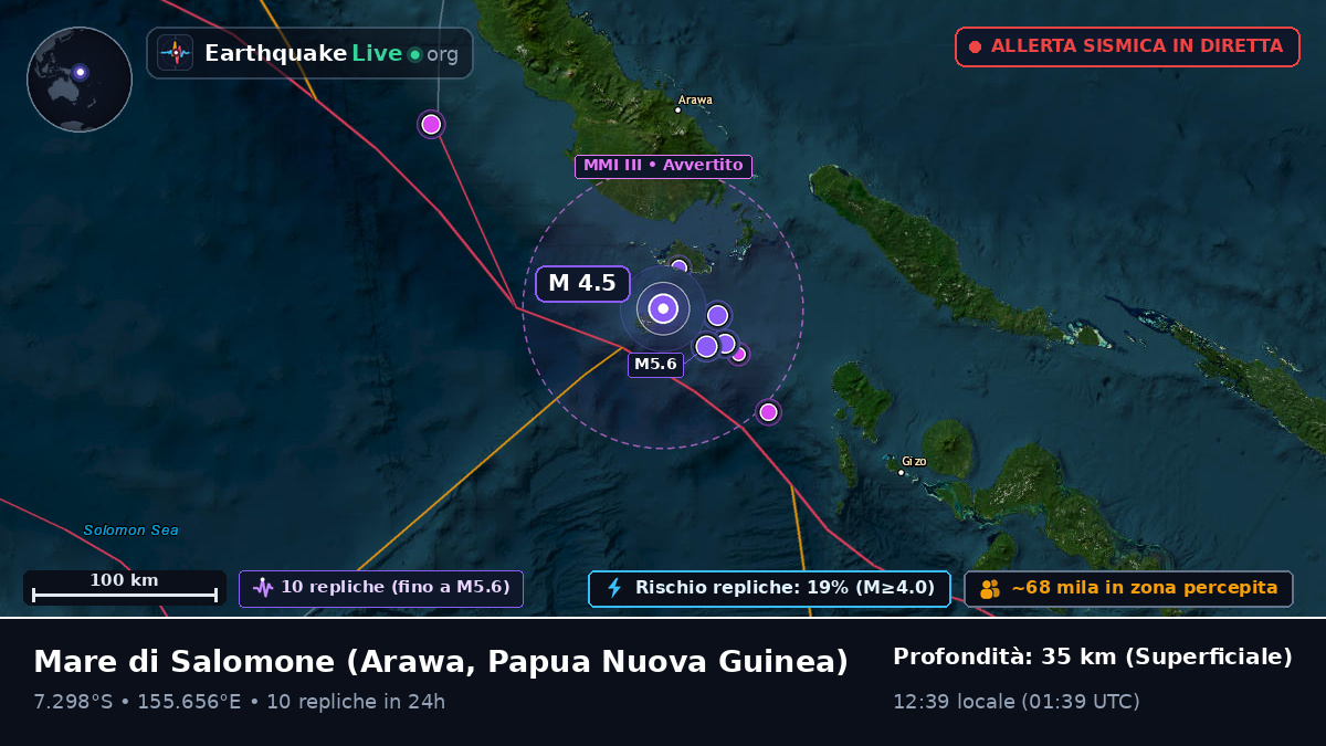 Mare di Salomone (Papua Nuova Guinea)