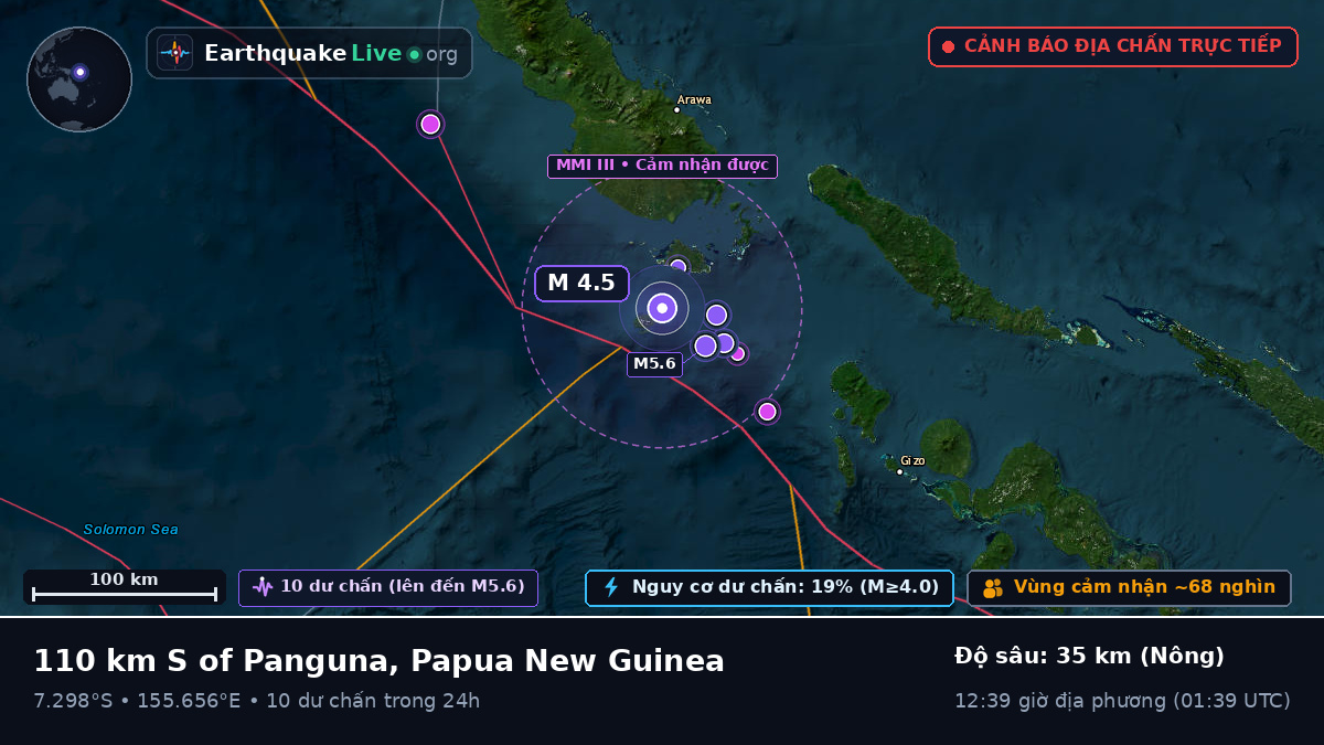 Biển Solomon (Papua New Guinea)