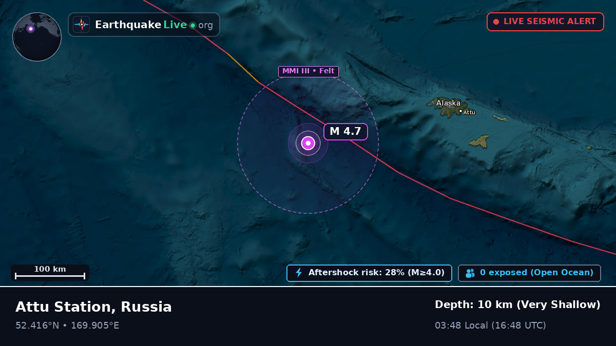 Bering Sea (Russia)