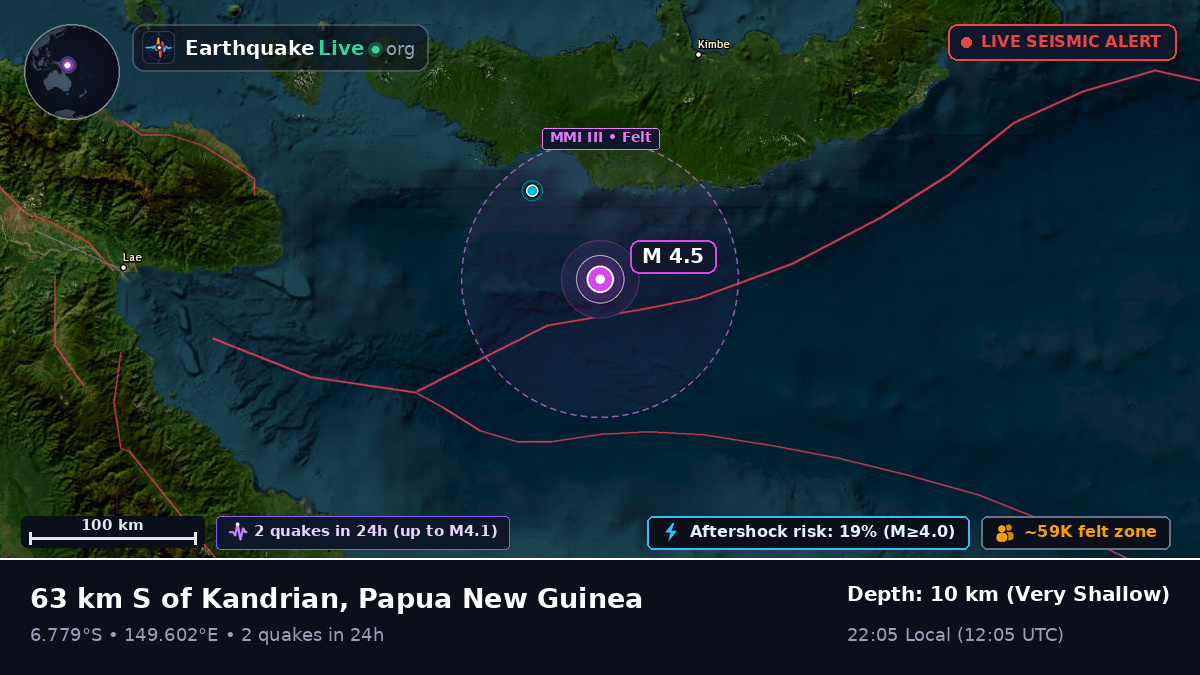 Solomon Sea (Papua New Guinea)