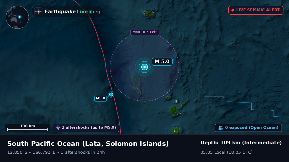 South Pacific Ocean (Solomon Islands)