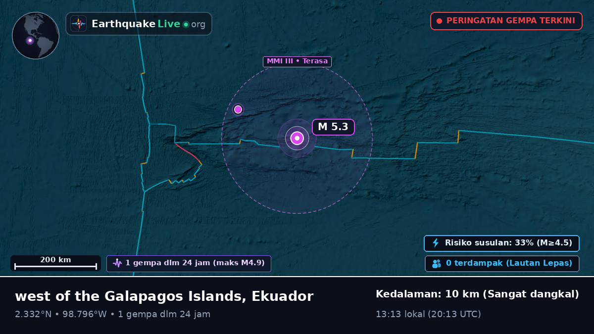 Samudra Atlantik Utara (Ekuador)