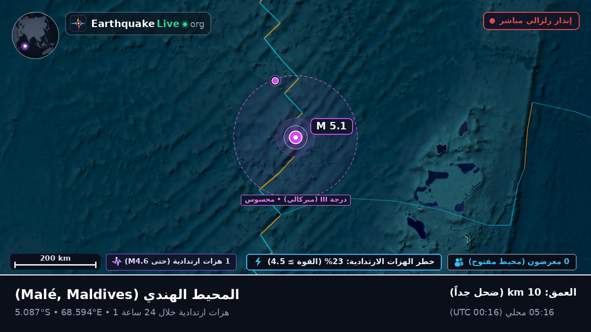 المحيط الهندي (Maldives)