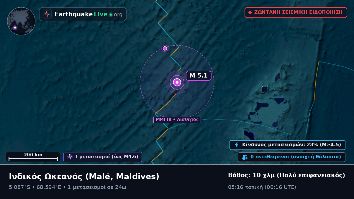 Ινδικός Ωκεανός (Maldives)