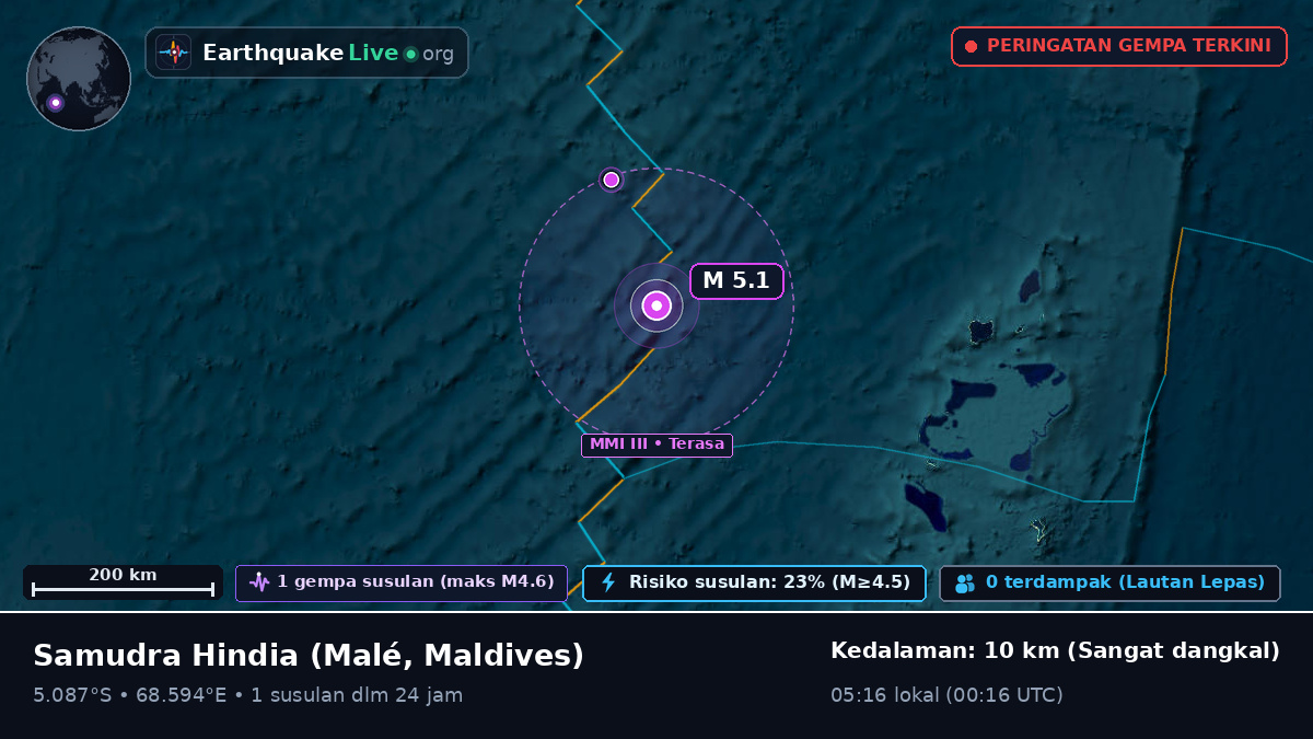 Samudra Hindia (Maldives)