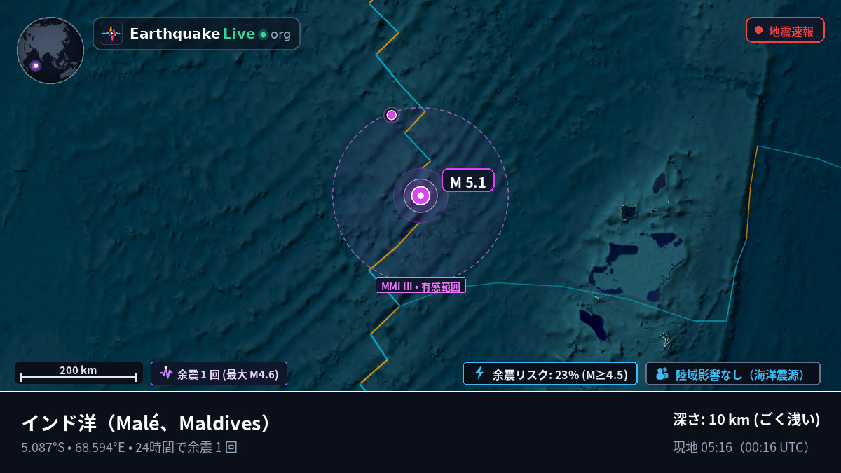 インド洋 (Maldives)