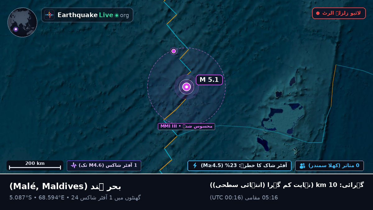 بحر ہند (Maldives)