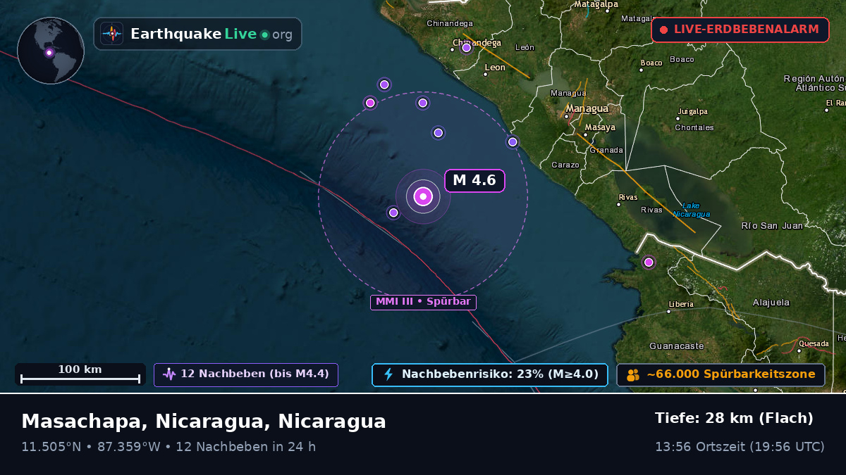 Karibisches Meer (Nicaragua)