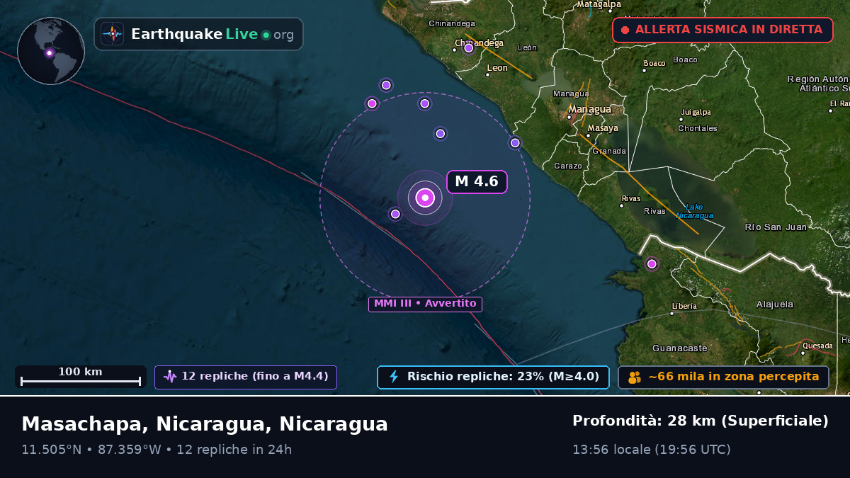Mar dei Caraibi (Nicaragua)