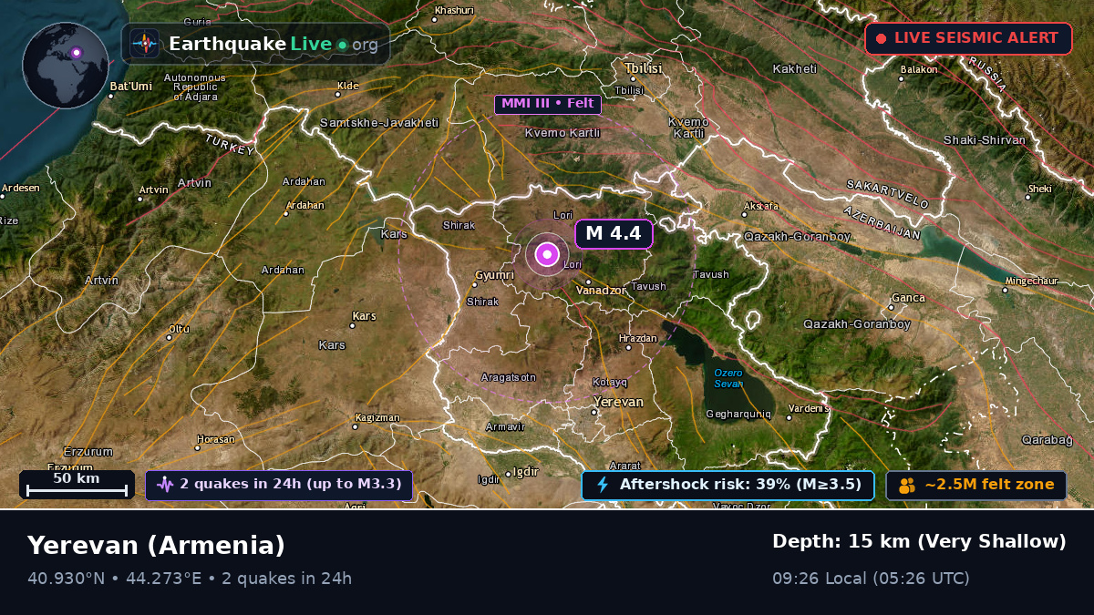 Erevan, Armenia