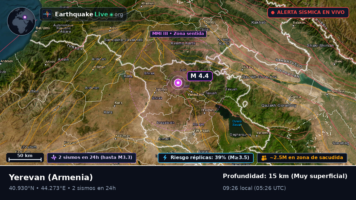 Erevan, Armenia
