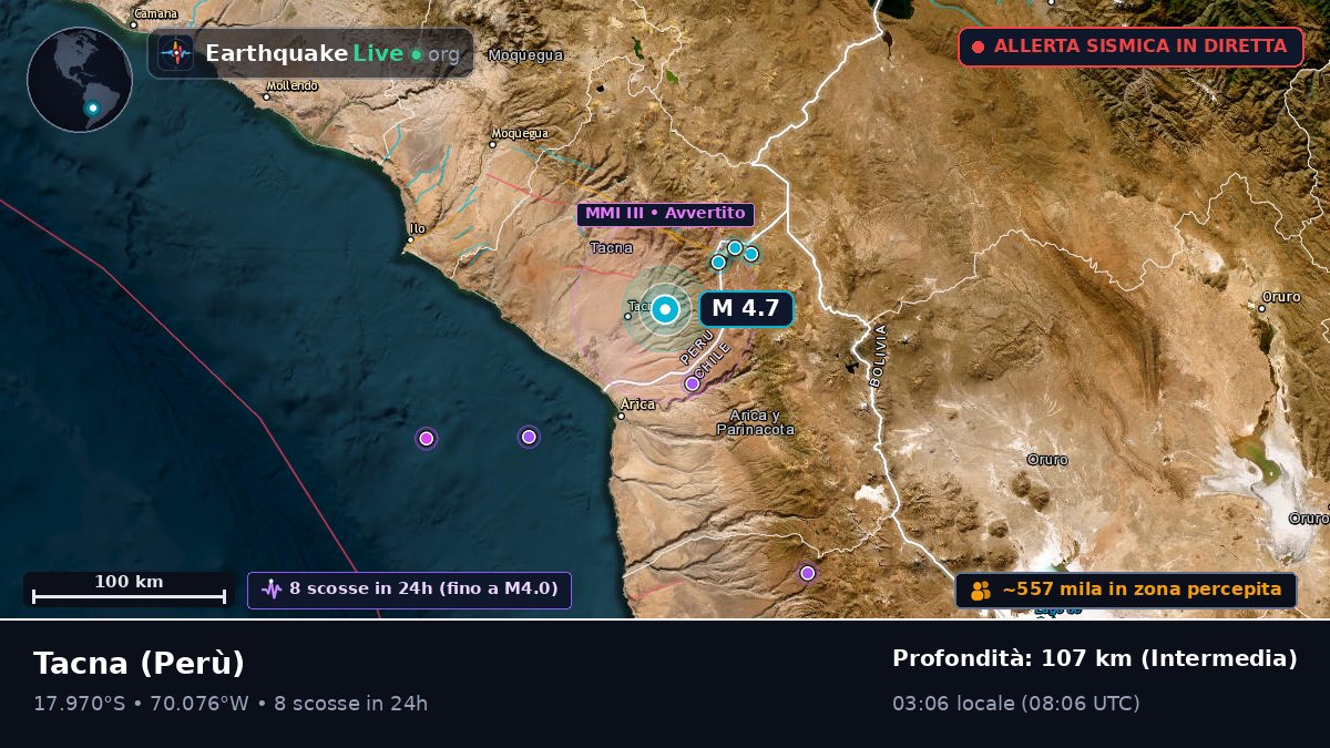 Tacna, Perù