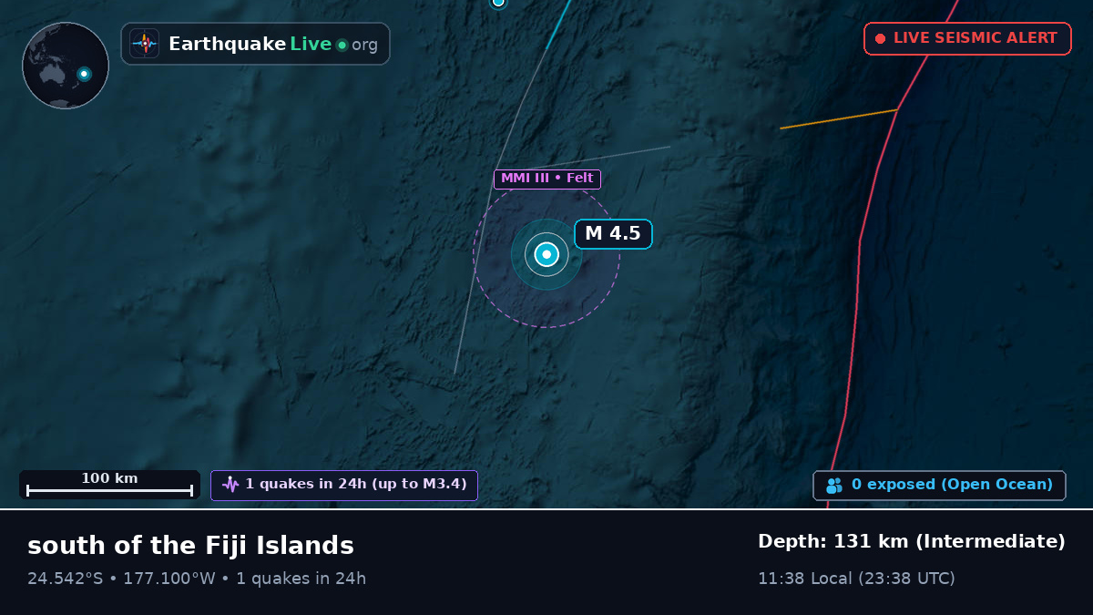 South Pacific Ocean (Tonga)