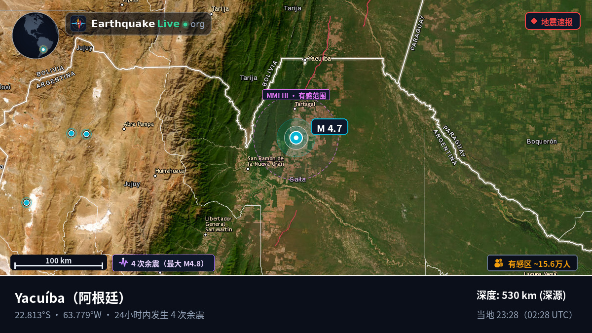 Salta, 阿根廷