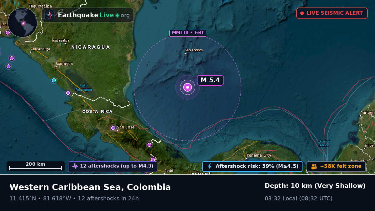 Caribbean Sea (Colombia)