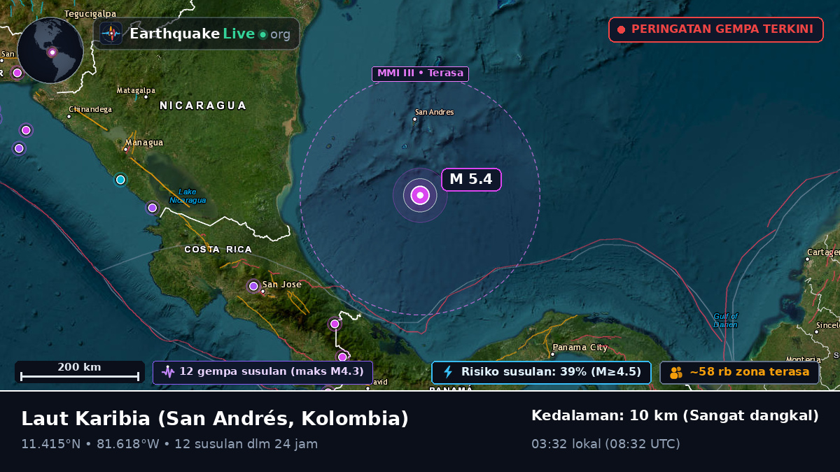 Laut Karibia (Kolombia)