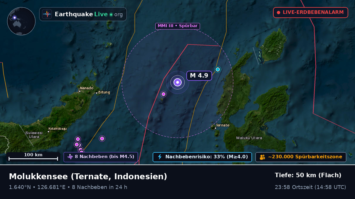 Molukkensee (Indonesien)