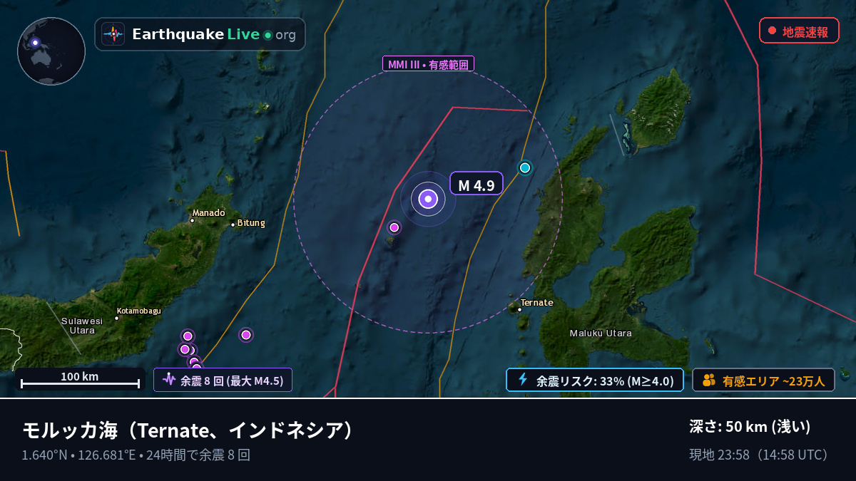 モルッカ海 (インドネシア)