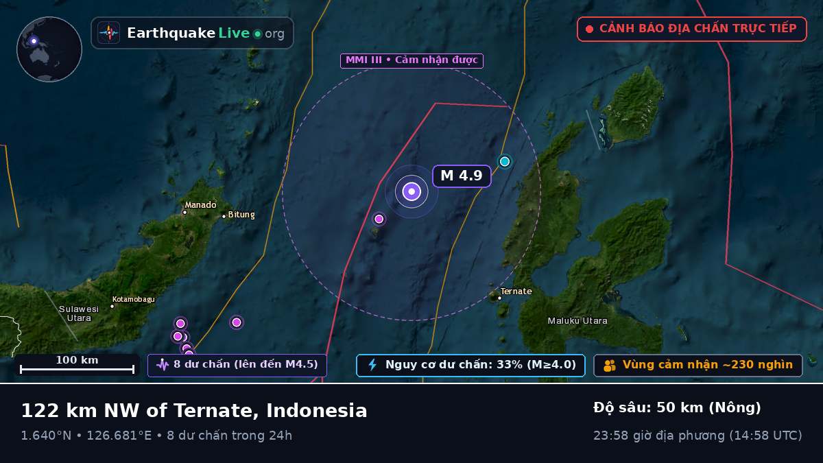 Biển Molucca (Indonesia)