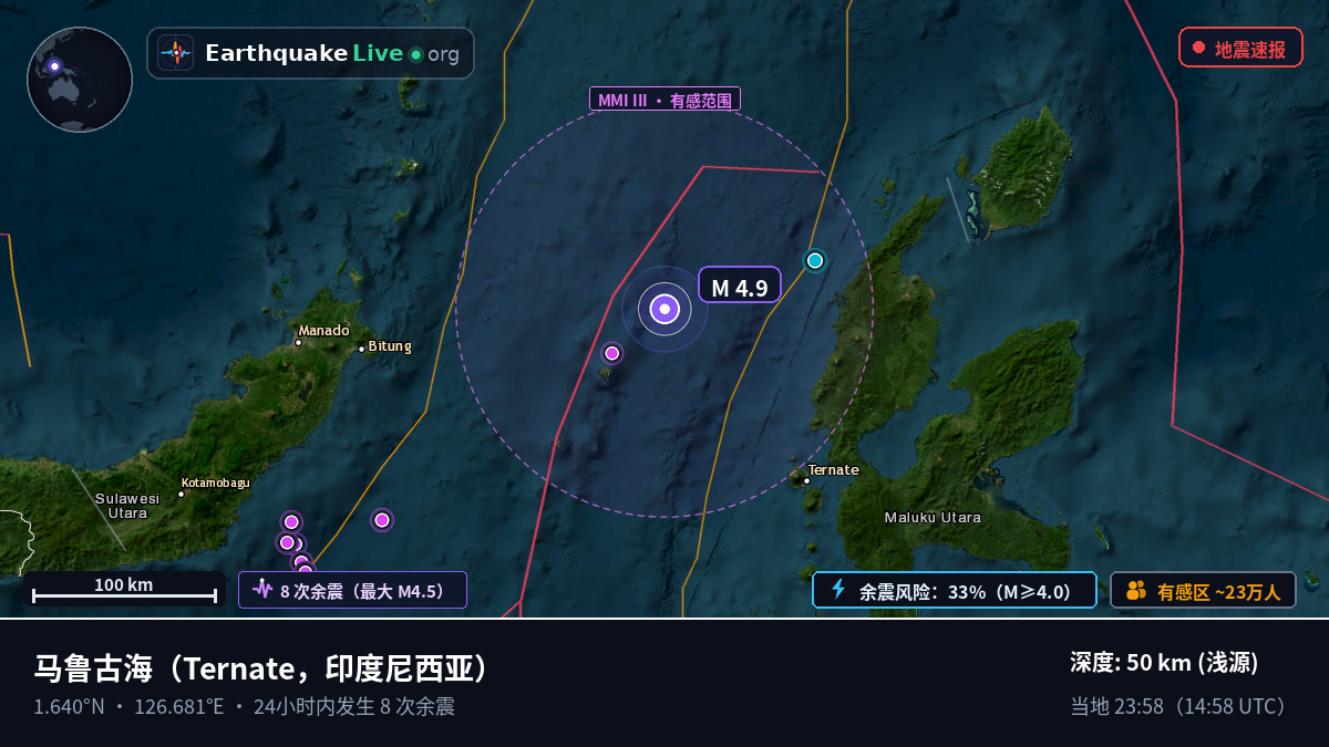马鲁古海 (印度尼西亚)