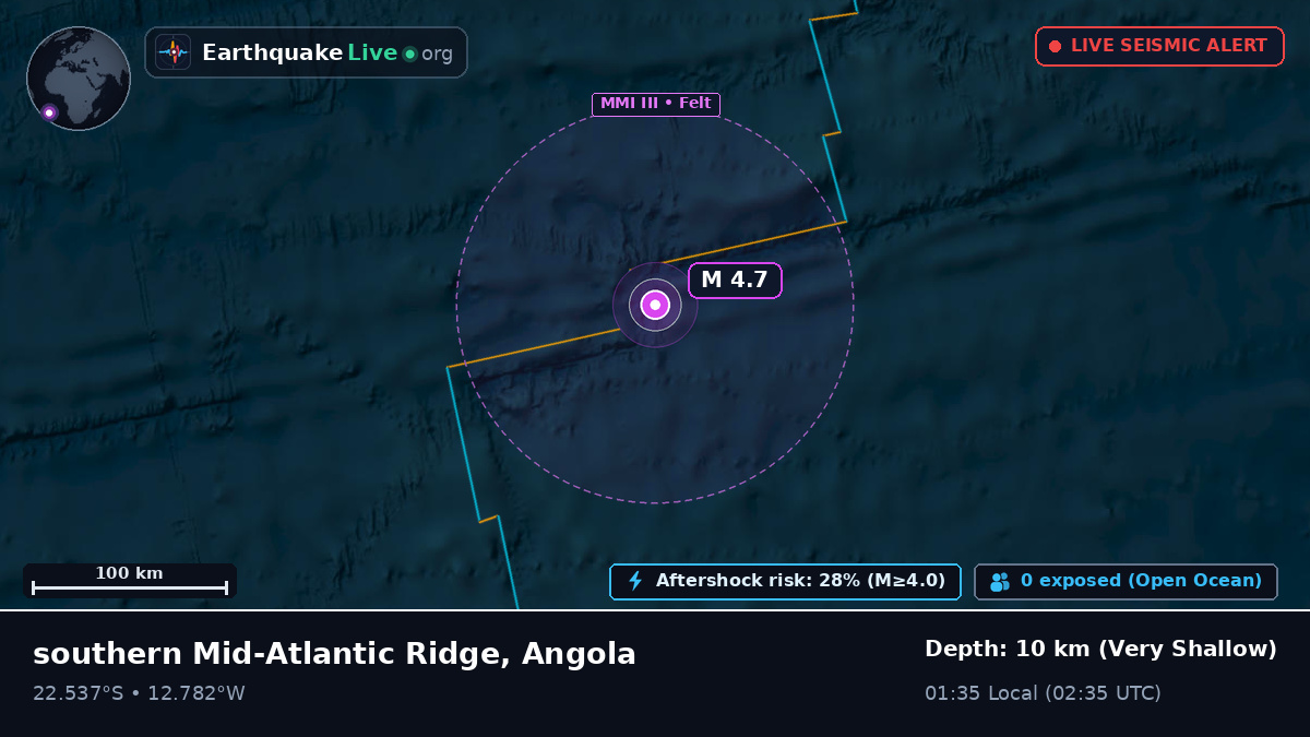 South Atlantic Ocean (Angola)