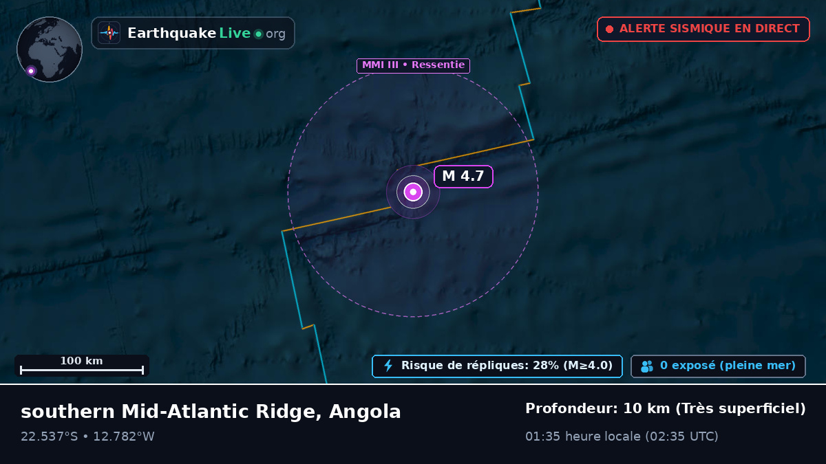 Océan Atlantique Sud (Angola)