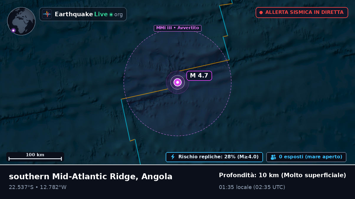 Oceano Atlantico meridionale (Angola)