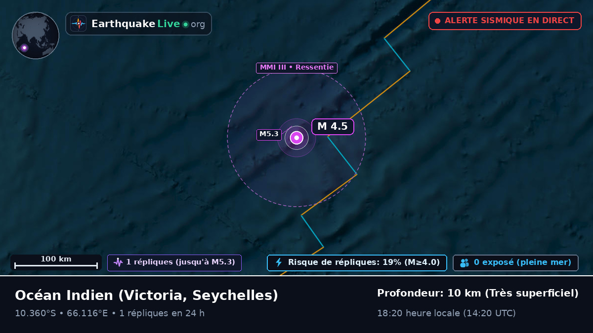 Océan Indien (Seychelles)