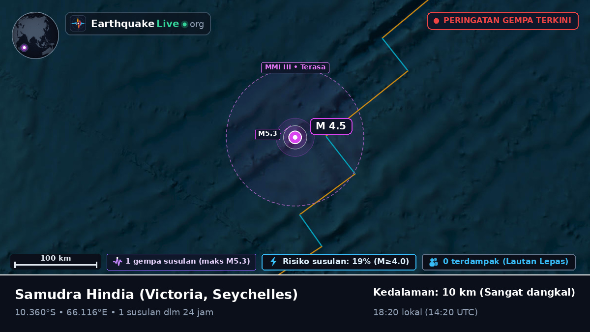 Samudra Hindia (Seychelles)
