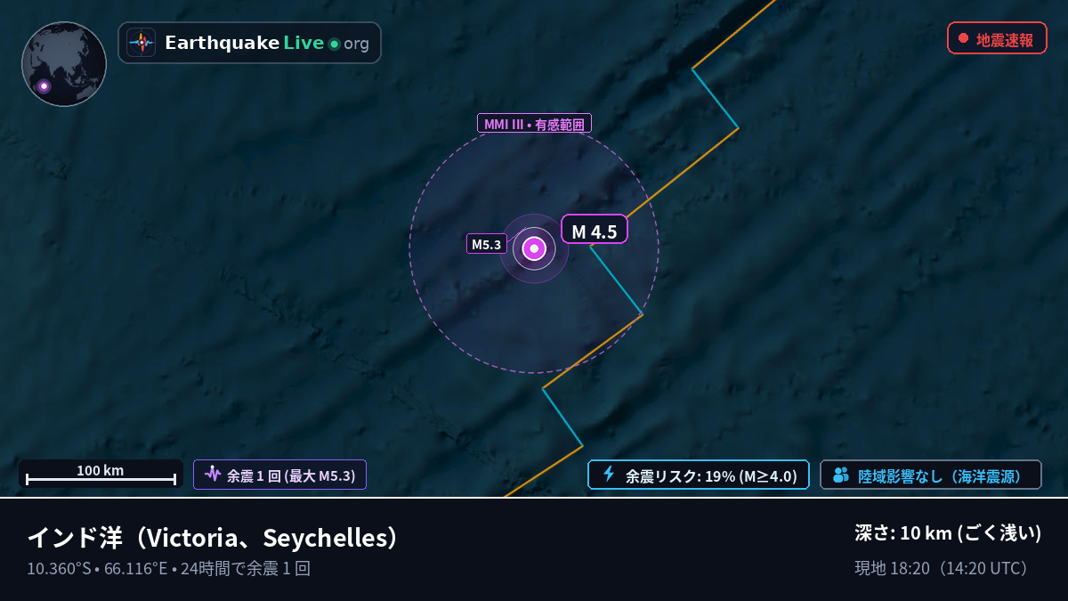 インド洋 (Seychelles)