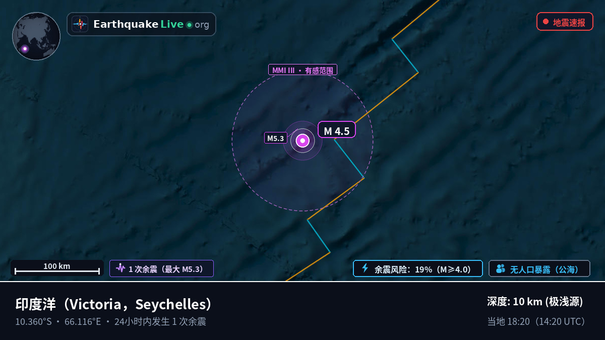 印度洋 (Seychelles)