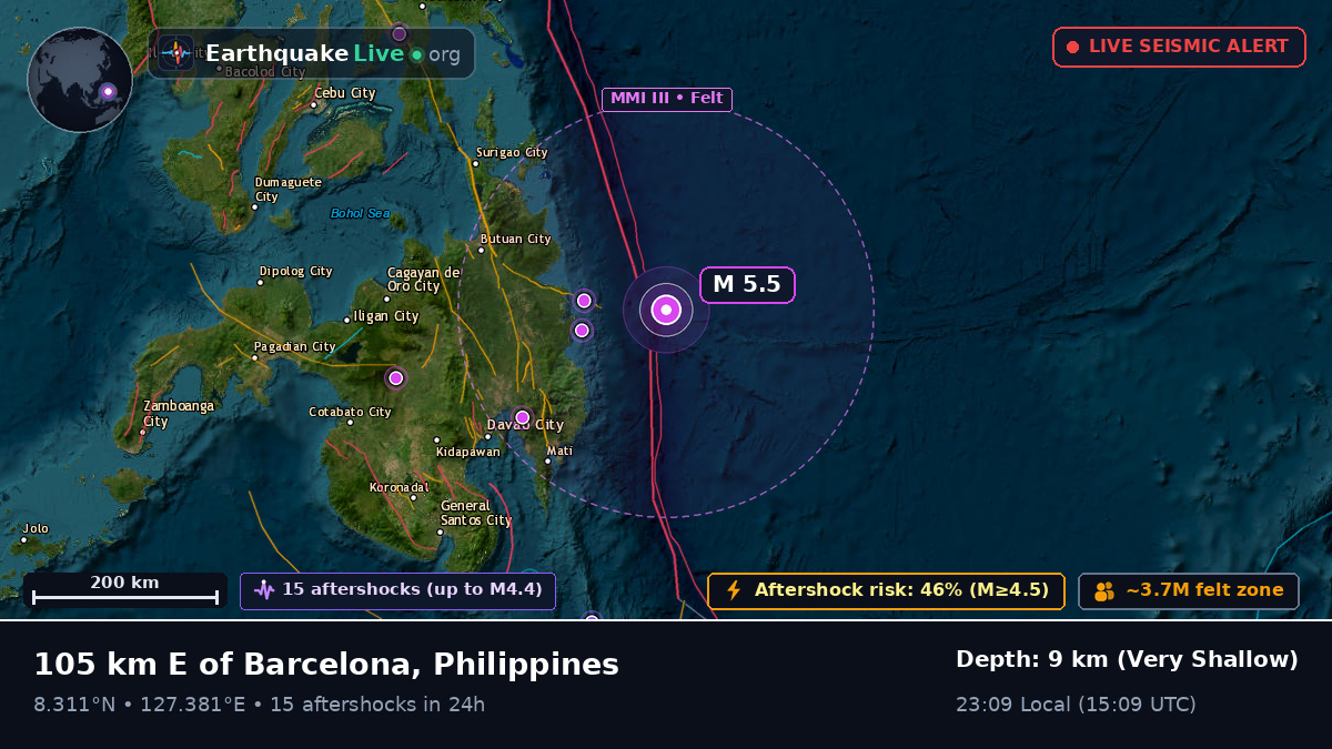 Philippine Sea (Philippines)