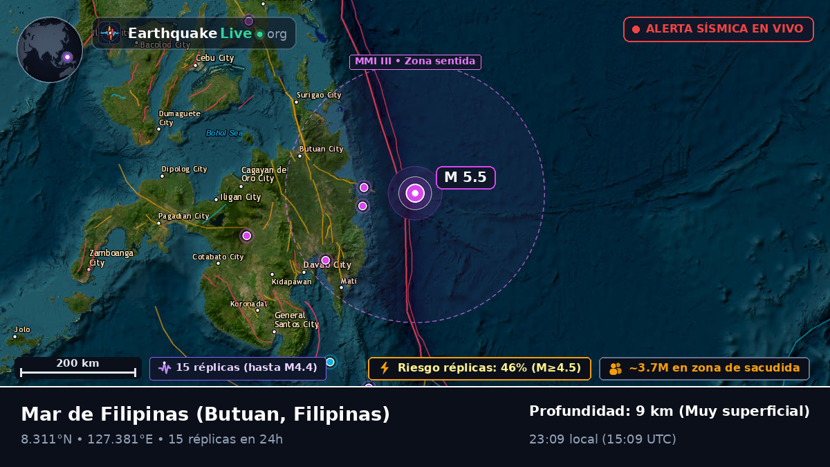 Mar de Filipinas (Filipinas)
