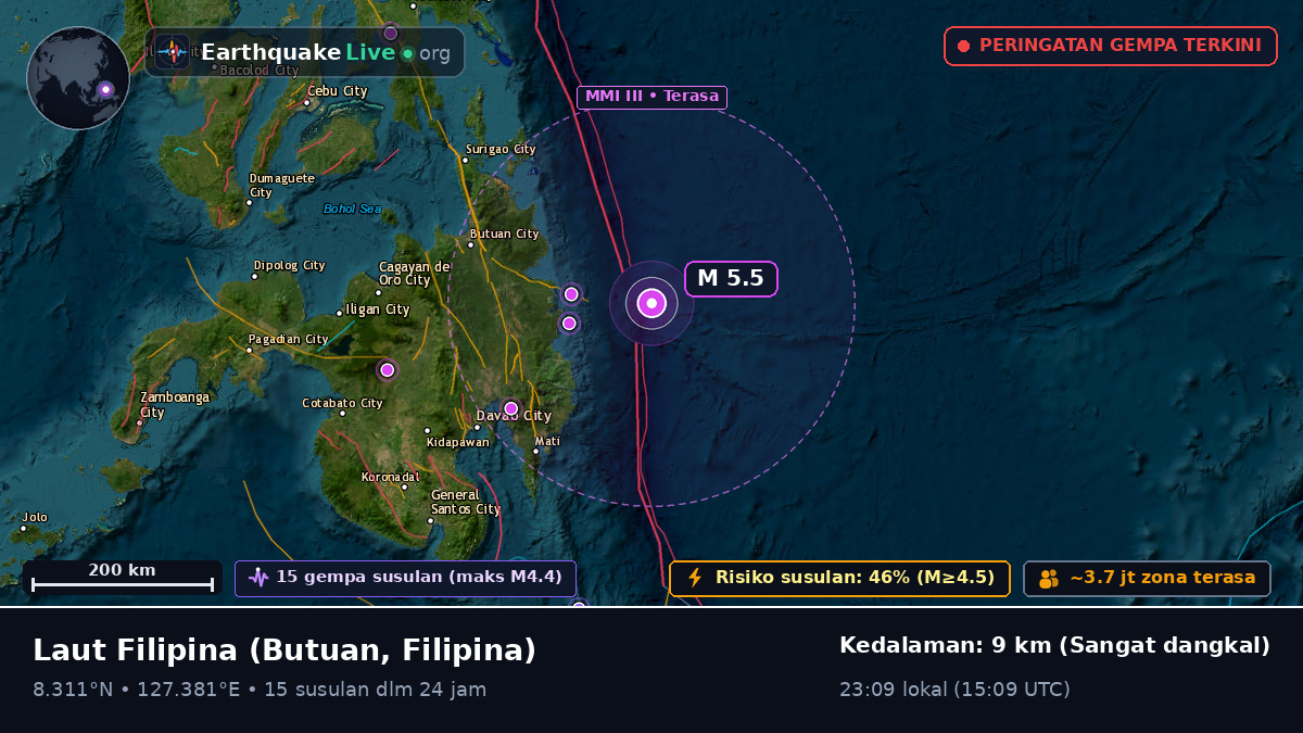 Laut Filipina (Filipina)