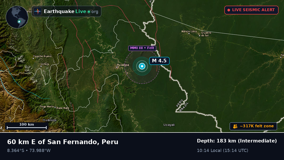 Ucayali, Peru