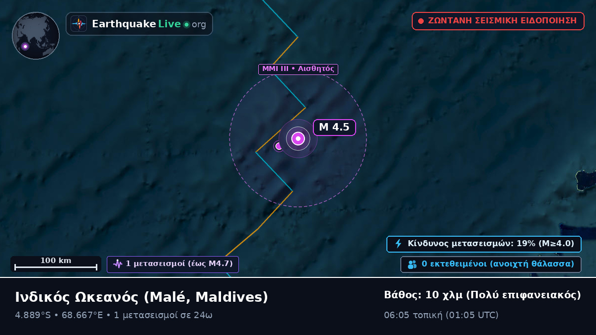 Ινδικός Ωκεανός (Maldives)