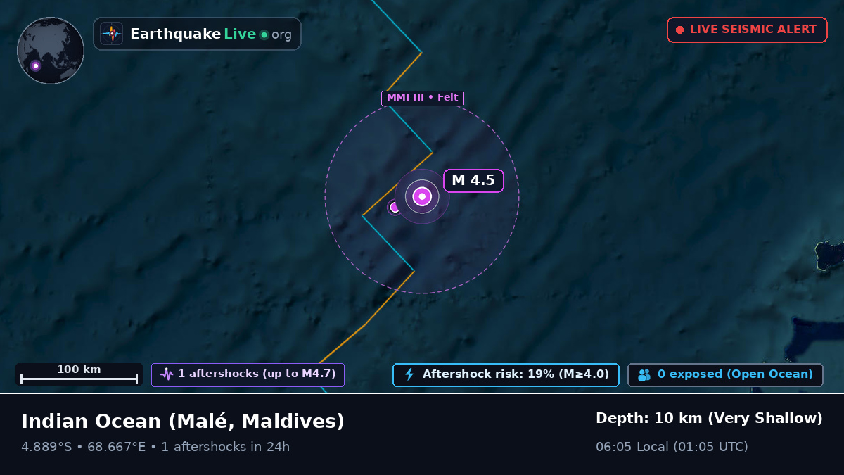 Indian Ocean (Maldives)