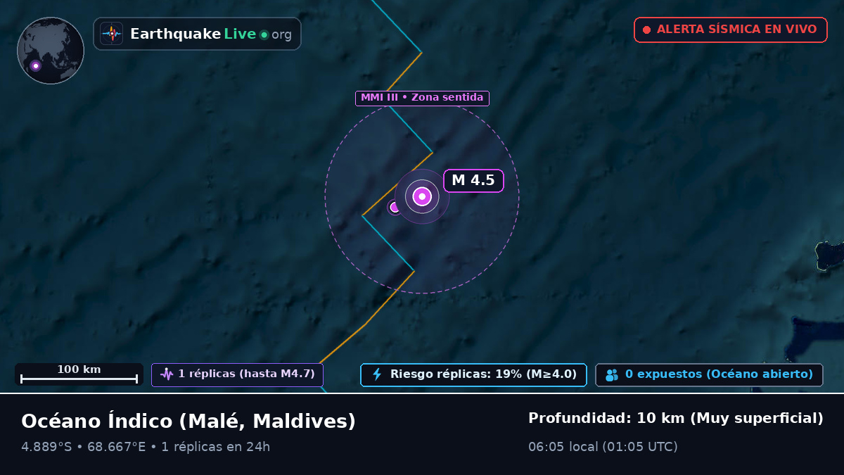 Océano Índico (Maldives)