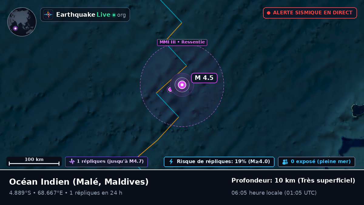 Océan Indien (Maldives)