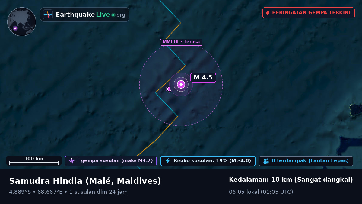 Samudra Hindia (Maldives)