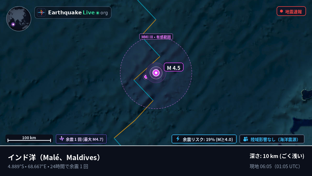 インド洋 (Maldives)