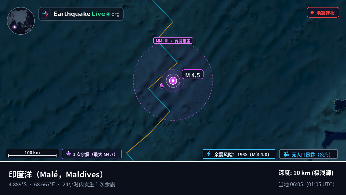 印度洋 (Maldives)