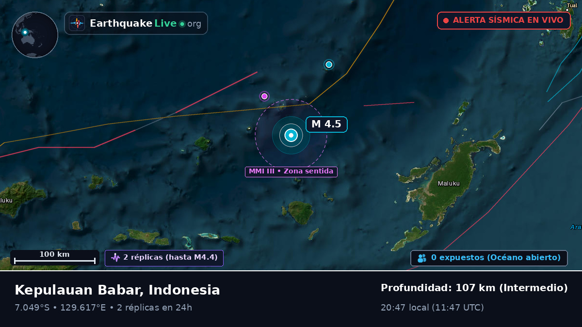 Mar de Banda (Indonesia)