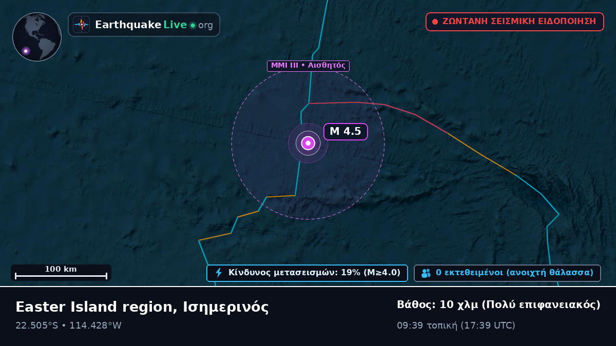 Νότιος Ειρηνικός Ωκεανός (Ισημερινός)