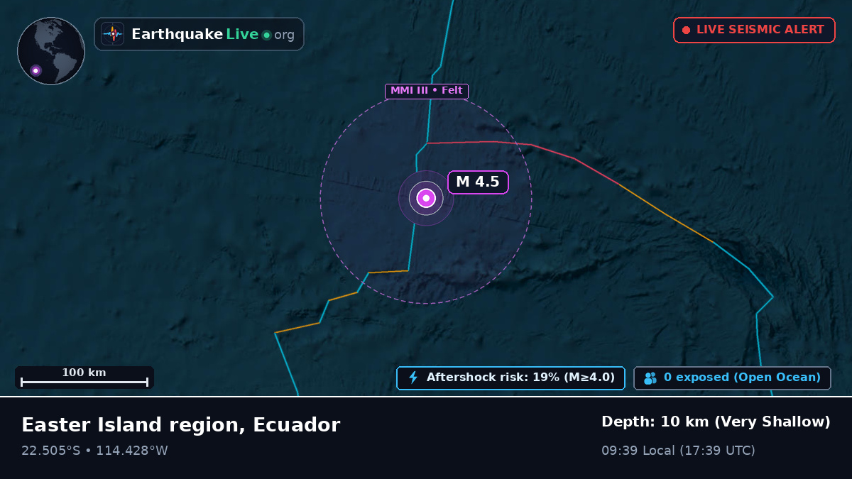 South Pacific Ocean (Ecuador)