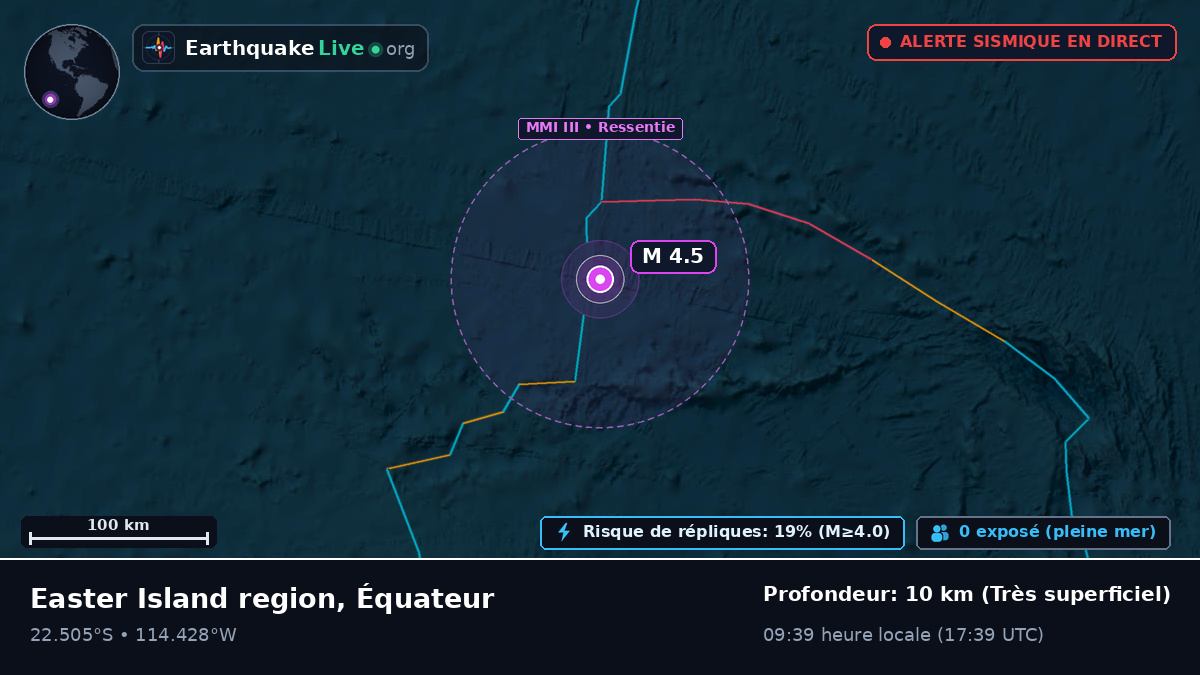 Océan Pacifique Sud (Équateur)