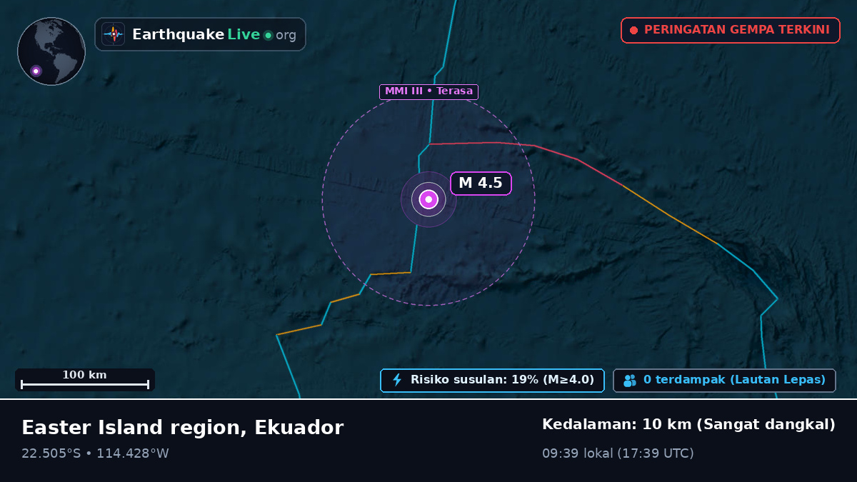 Samudra Pasifik Selatan (Ekuador)